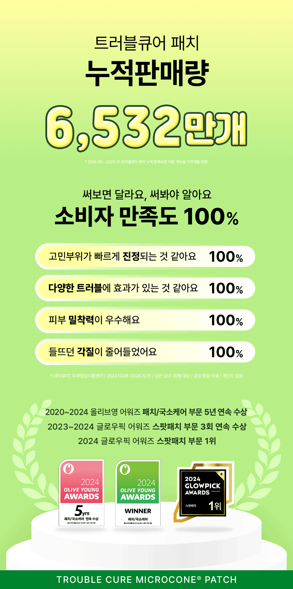 아크로패스 트러블큐어 대용량 2종 리뉴얼 상세 02