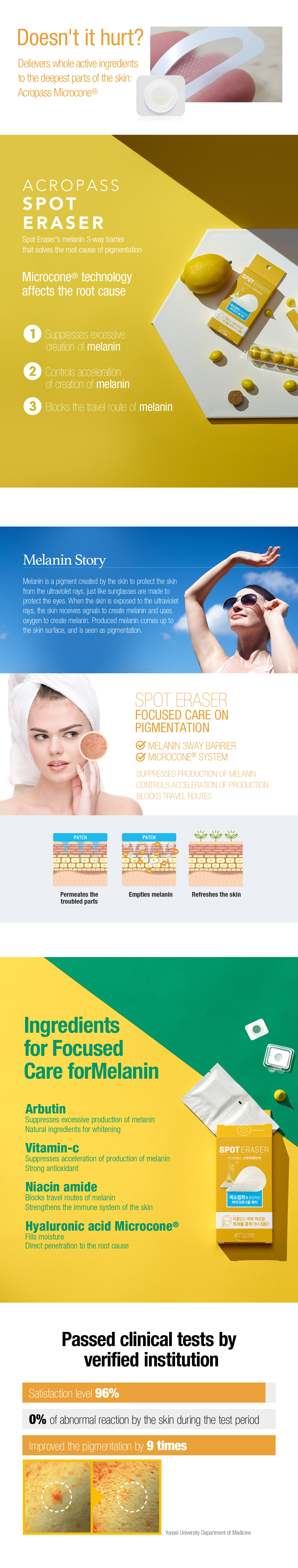 under eye care