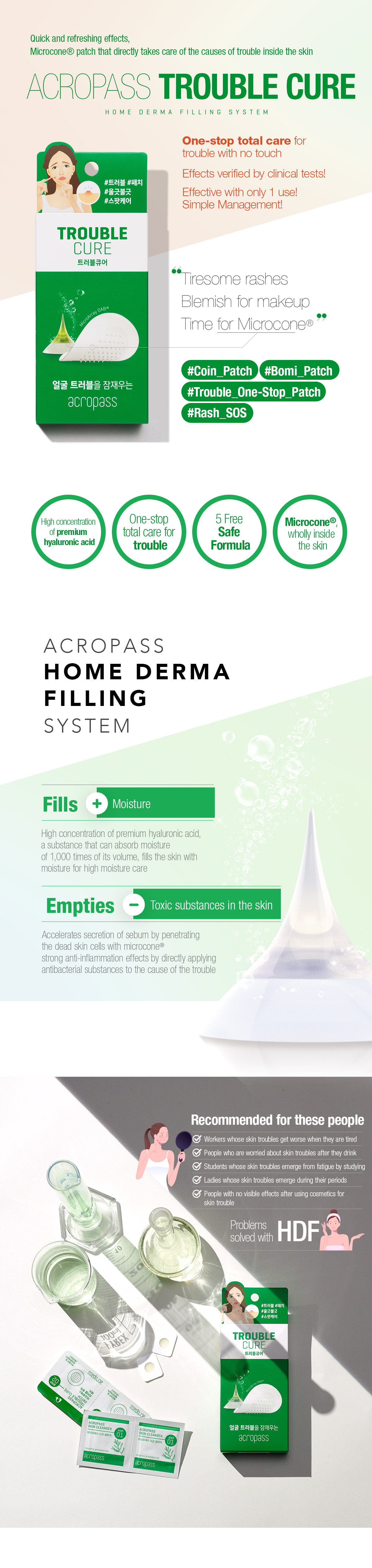 microneedle