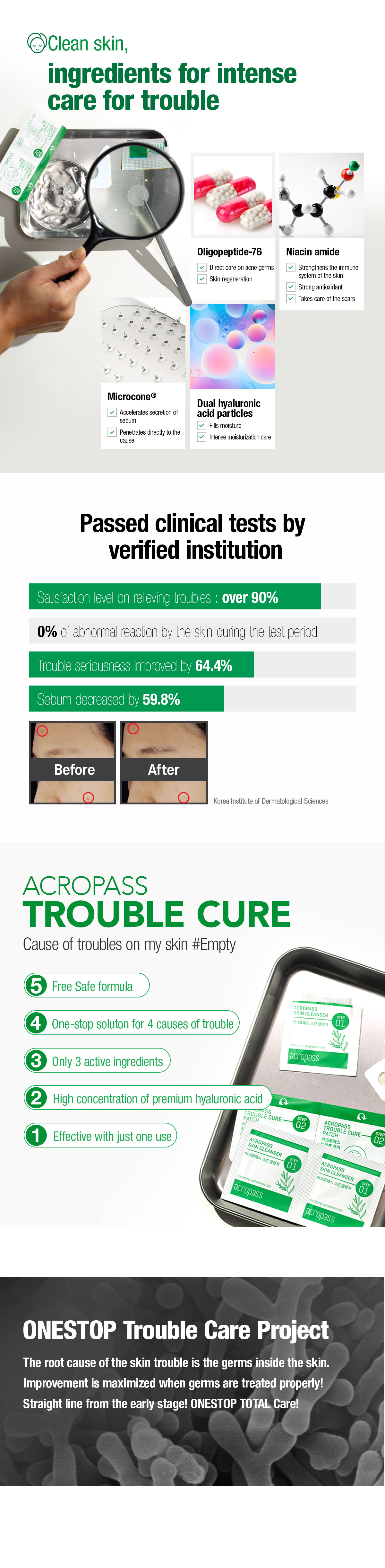 microneedle